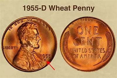 How Much Is a 1955 D Series Penny Worth?