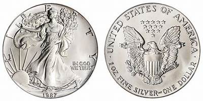 How Much Is a 1987 Silver Eagle Worth?