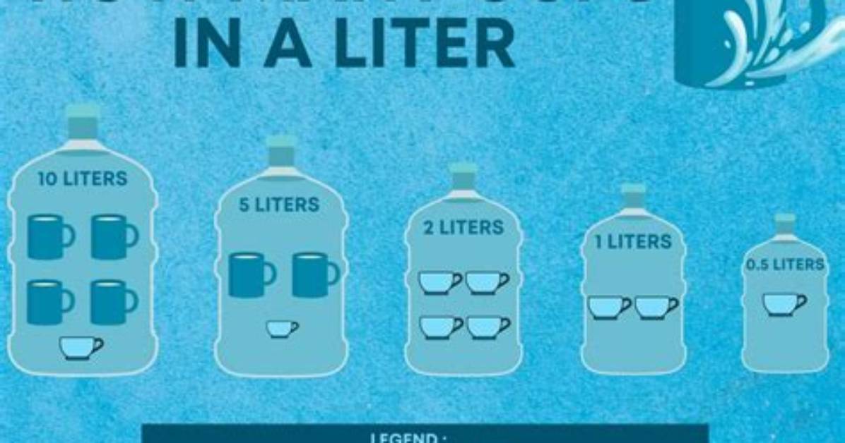 How Much Is a 2 Liter Filled with Quarters?