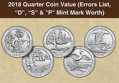 How Much Is a 2019 Mint Condition Penny Worth?