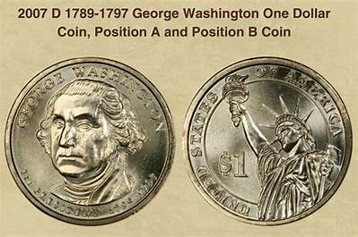How Much Is a George Washington 1789 Dollar Coin Worth?