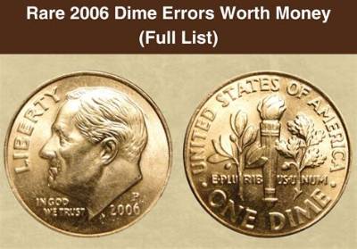 How Much Is a Gold Dime Coin Worth?