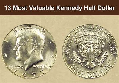 How Much Is a Kennedy Half Dollar Set Worth?