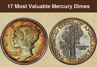 How Much Is a Mercury Dime Worth in Good Condition?