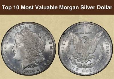 How Much Is a Morgan Dollar Worth Right Now?