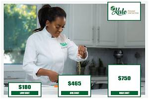 How Much Is a Personal Chef per Week?