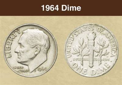 How Much Is a Silver 1966 Dime Worth?