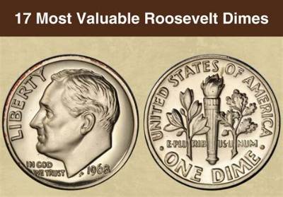 How Much Is a Usa Dime Worth?