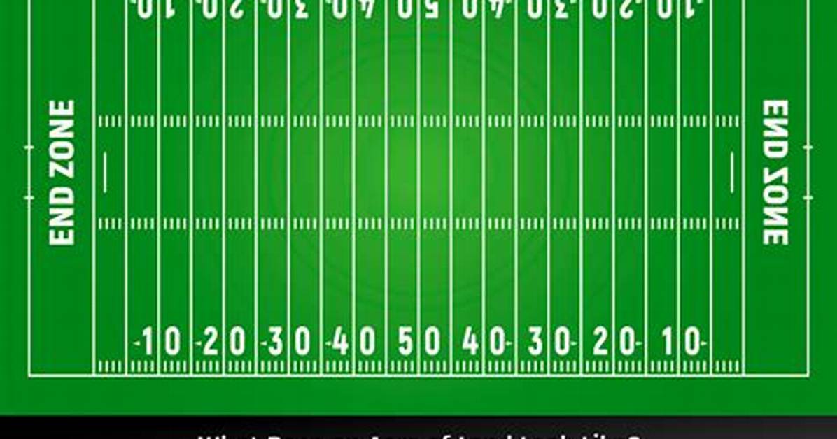 How Much Is an Acre of Land in Texas 2021?