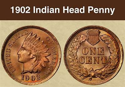 How Much Is an Indian Head Penny Worth 1886?