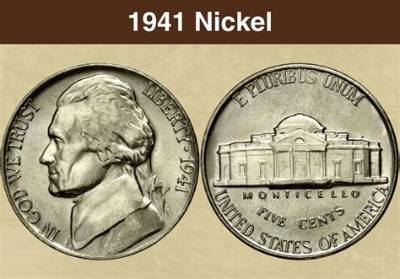How Much Is Nickel Worth Now?