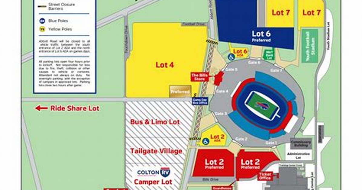 How Much Is Parking at Bills Stadium?