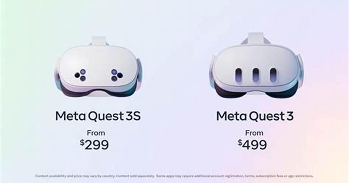 How Much Is the Quest?