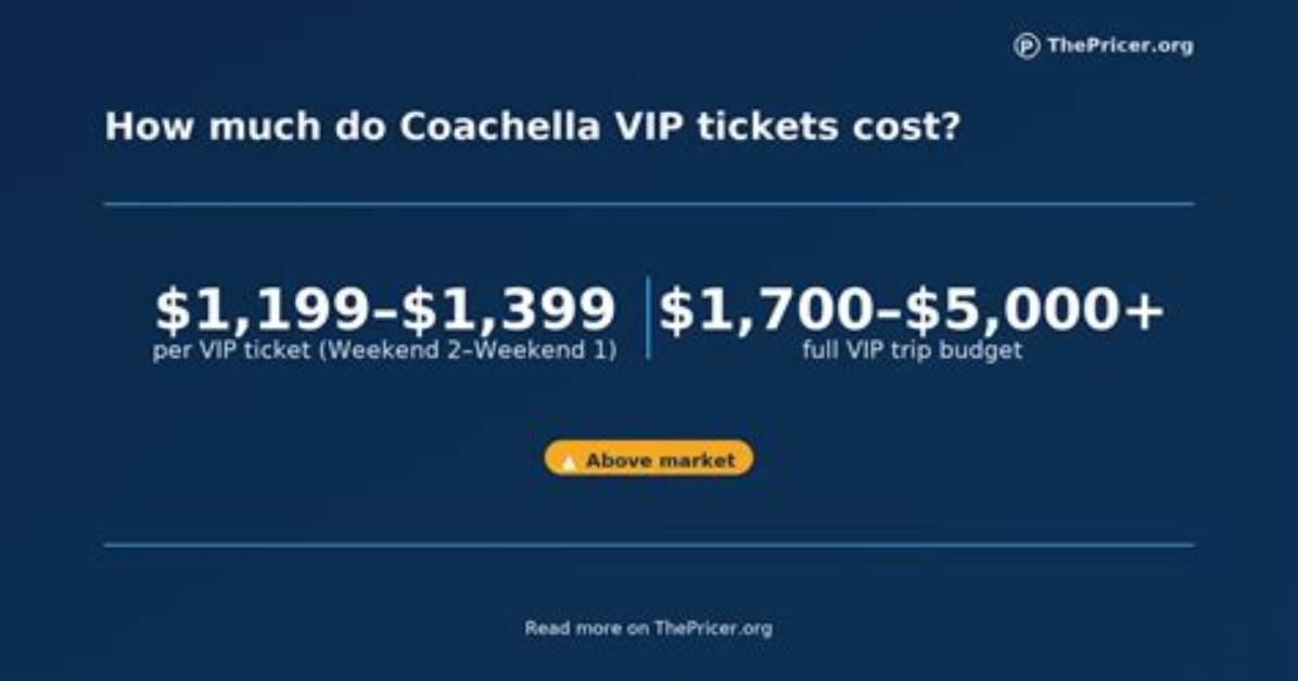 How Much Is Vip