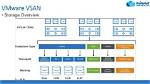 How Much Is Vmware vSAN?