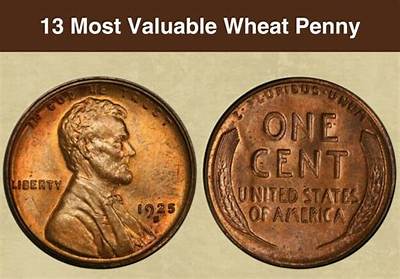 How Much Is Worth a Penny from 1961?