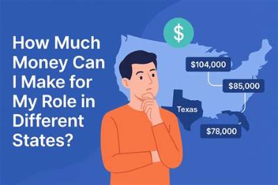 How Much Money Can Be Sent as Gift to Abroad from India?