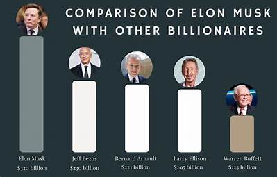 How Much Money Does Roscoe Parrish Make? Latest Roscoe Parrish Net Worth Income Salary