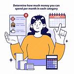 How Much Money Is Fun a Month?