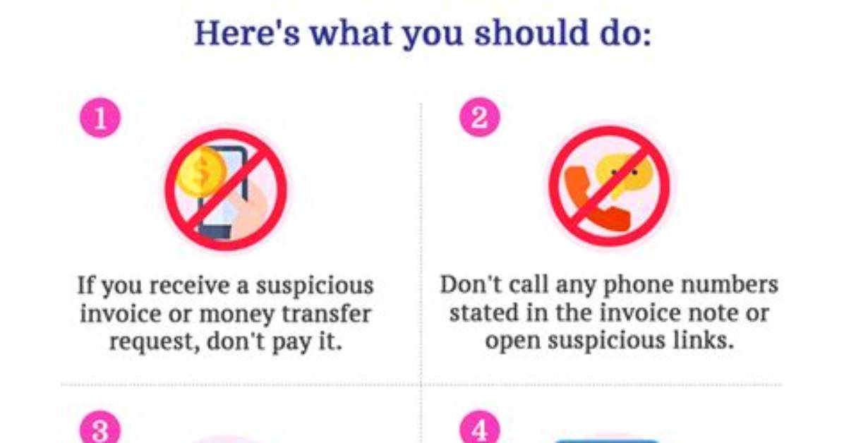 How Much Money Transfer Is Suspicious?