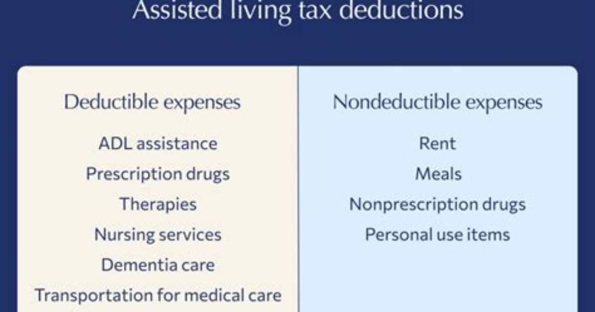 How Much of Assisted Living Is Deductible?