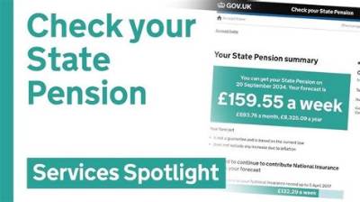 How Much of My State Pension Will My Wife Inherit?