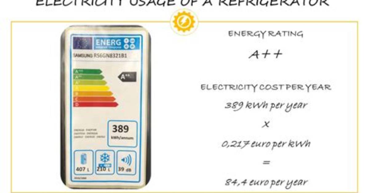 How Much Power Consumption for Refrigerator?