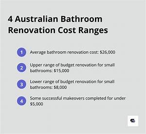 How Much Should I Budget for Bathroom Remodel?