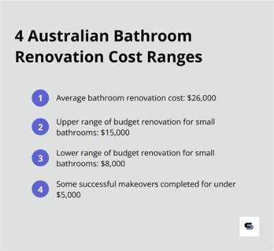 How Much Should I Budget for Bathroom Remodel?