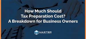 How Much Should It Cost to Prepare Taxes?