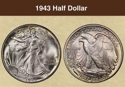 How Much Silver Does a 1943 Half Dollar Have?