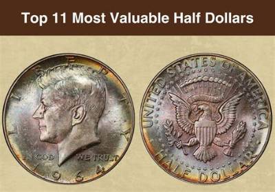 How Much Silver Is in a Half Dollar?