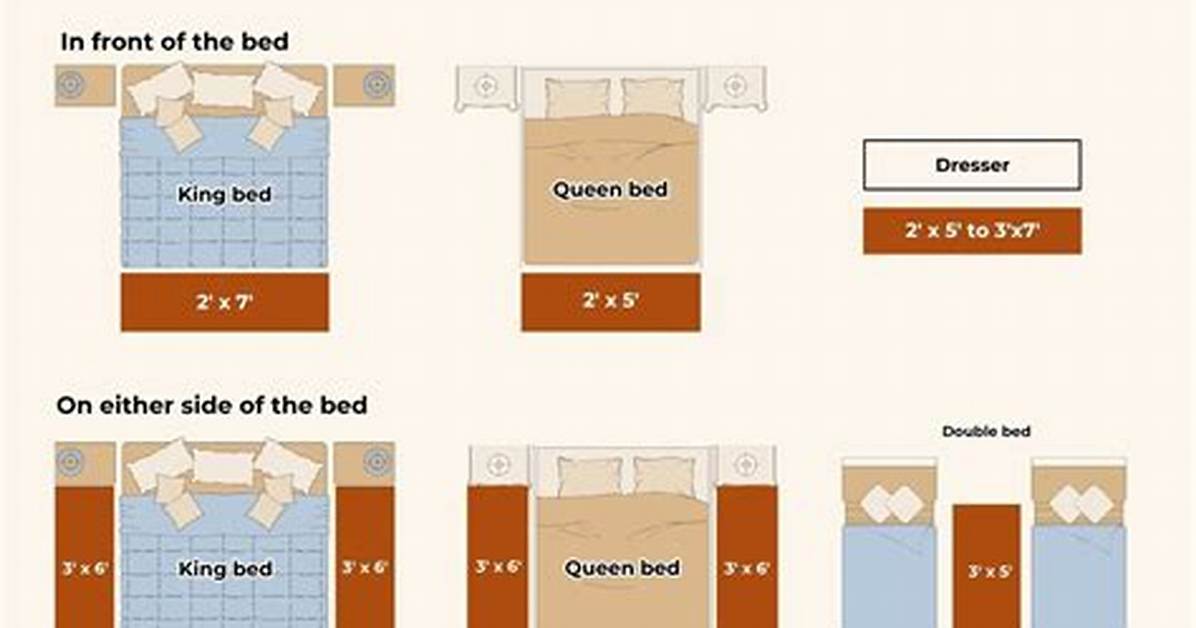 How Much Space Should a Carpet Runner Have on Each