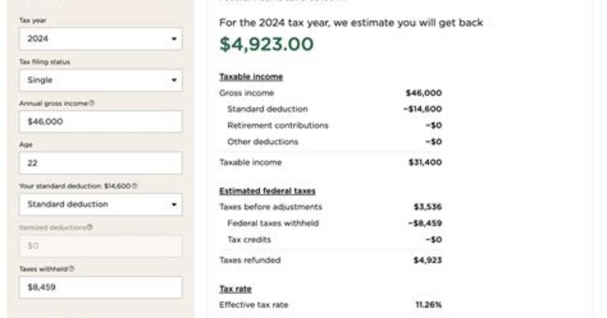 How Much Tax Free Income Can You Get from Renting a House?