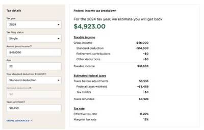 How Much Tax Free Income Can You Get from Renting a House?