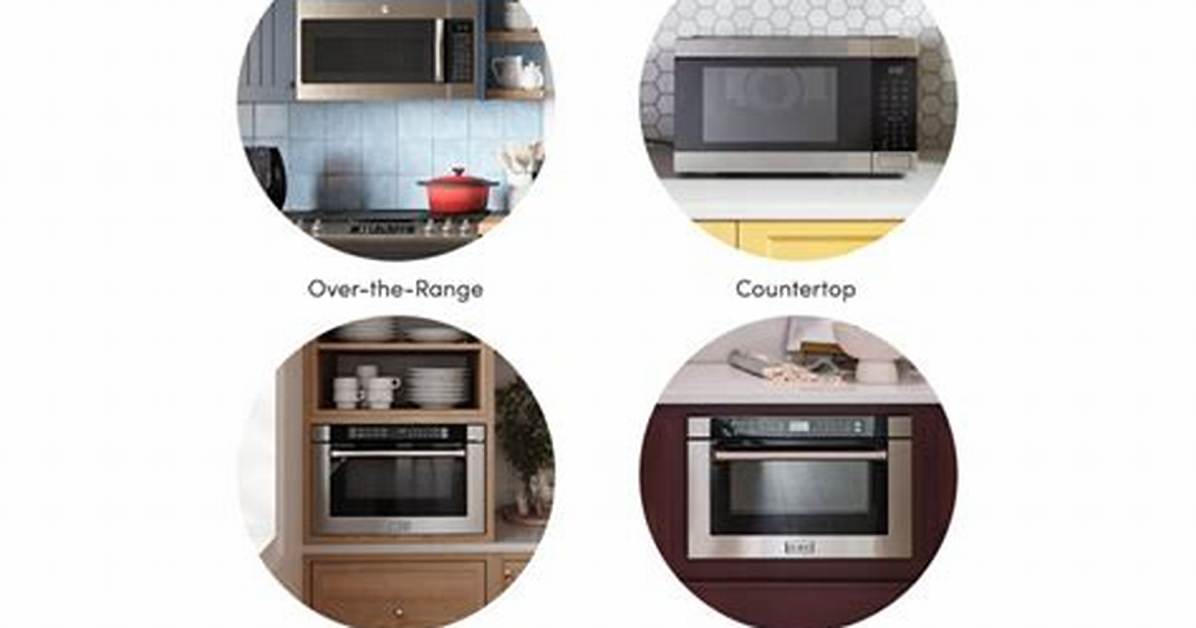 How Much Was a Microwave When They First Came out?