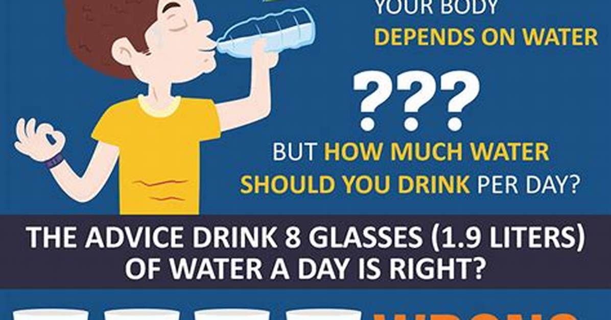 How Much Water Do I Need to Irrigate My Lawn?