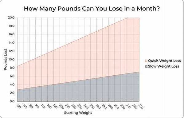 How Much Weight Can I Lose in a Week Drinking Apple Cider Vinegar?
