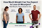 How Much Weight Will I Lose If I Run a Mile a Day?