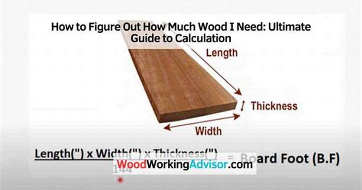 How Much Wood Is in A