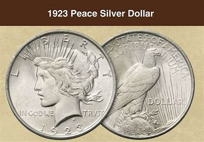 How Much Would a 1923 Silver Dollar Be Worth Today?