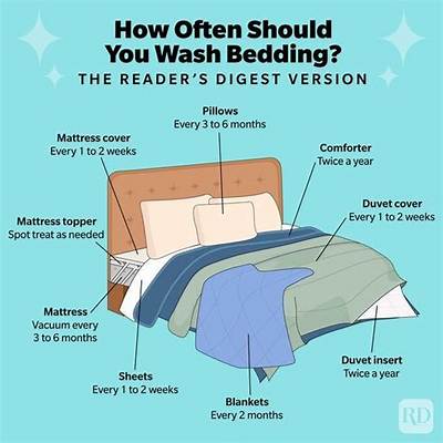 How Often Should You Buy New Sheets?