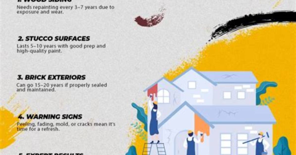 How Often Should You Repaint a Stucco House?