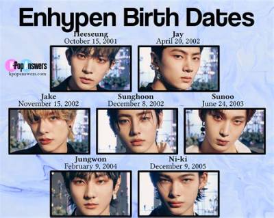 How Old Are Enhypen Members: a Complete Guide to Their Ages and More