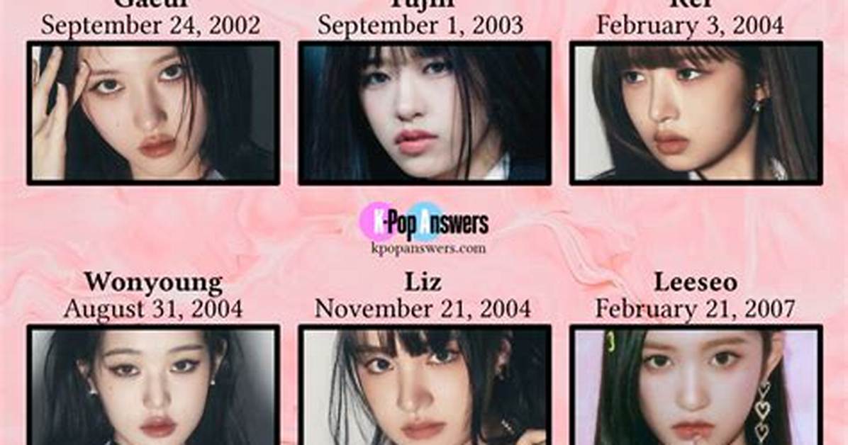 How Old Is an Yujin: Everything You Need to Know About Her Age and Career