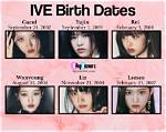 How Old Is an Yujin: Everything You Need to Know About Her Age and Career