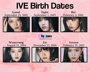 How Old Is an Yujin: Everything You Need to Know About Her Age and Career