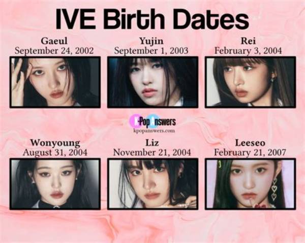 How Old Is an Yujin: Everything You Need to Know About Her Age and Career