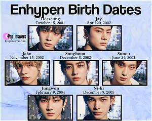 How Old Is Enhypen Members? a Comprehensive Guide to Their Ages and More