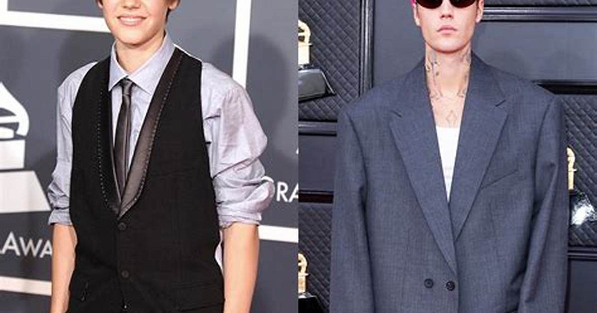 How Old Is Justin Bieber: Unveiling the Pop Star's Age